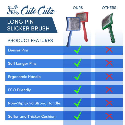 The main features of the soft long pin slicker brush for dogs and cats