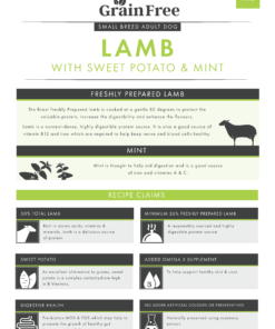 Mac Tire Grain Free Lamb, Potato, Mint Small Breed Dog Food ingredients