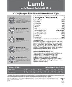 Mac Tire Grain Free Lamb, Potato, Mint Small Breed Dog Food ingredients