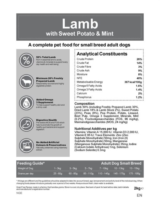 Mac Tire Grain Free Lamb, Potato, Mint Small Breed Dog Food ingredients