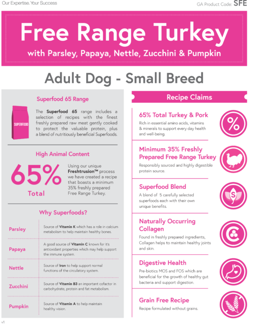 Mac Tire Superfood 65% Adult Dog Small Breed - Free Range Turkey with Superfoods